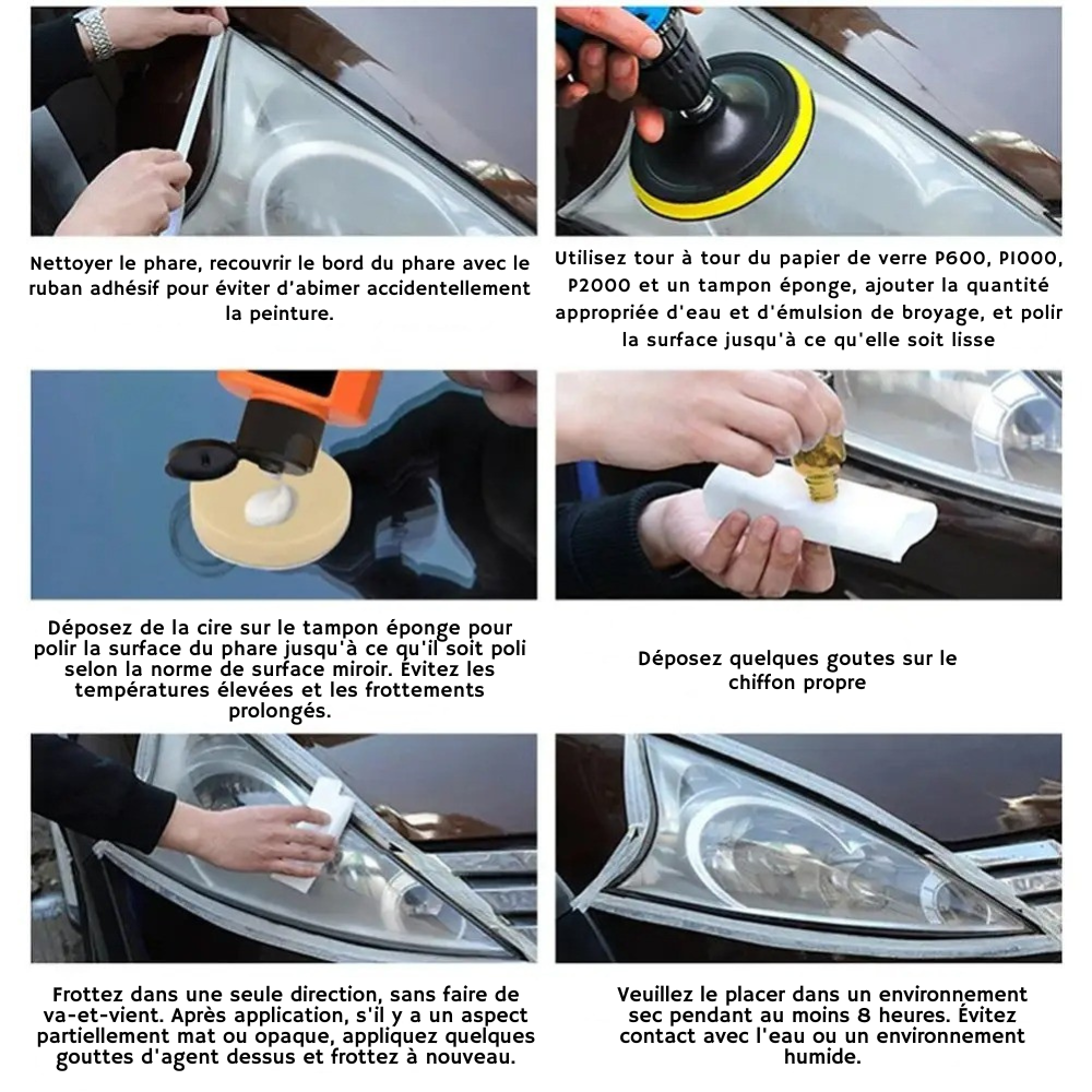 Scheinwerfer-Reparaturset für Auto, schnelle und einfache Renovierung