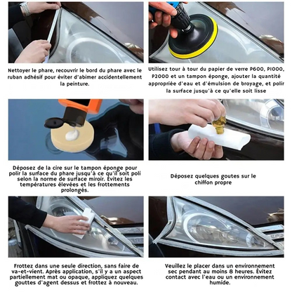 Scheinwerfer-Reparaturset für Auto, schnelle und einfache Renovierung