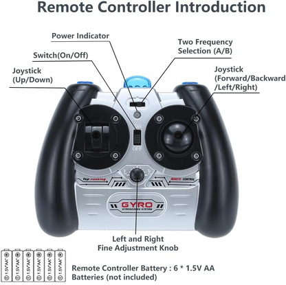 Marcherelle™ – Mini Hélicoptère Télécommandé RC avec Système Gyroscopique