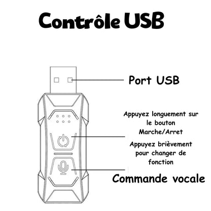 Elegante LED-Innenraumlampe fürs Auto