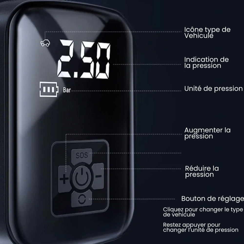 Kabelloser Wiederaufladbarer Tragbarer Luftkompressor