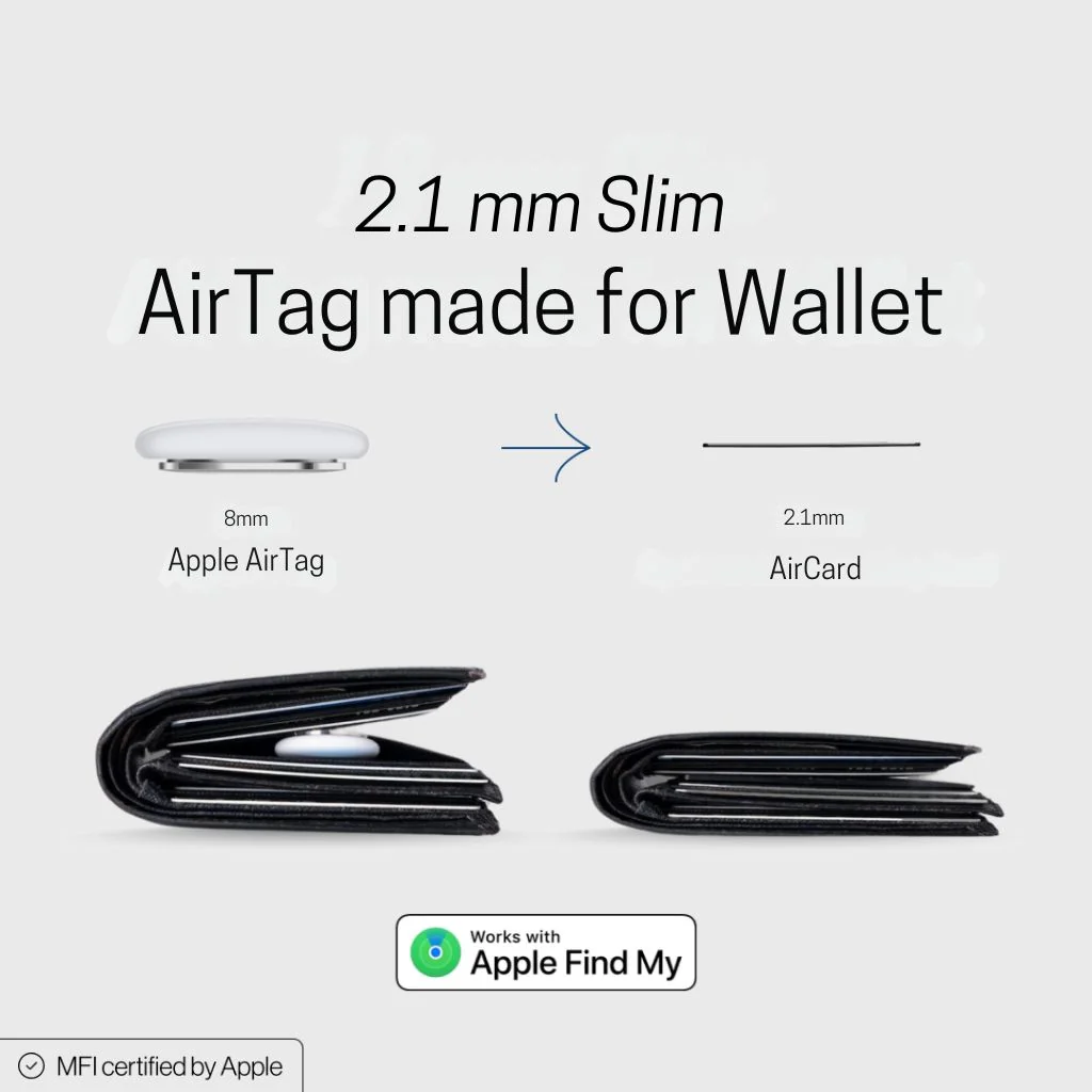 Marcherelle™ – Ultrafeine Brieftaschen-Verfolgungskarte für einfache Ortung