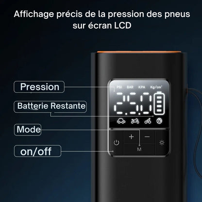 Kabelloser tragbarer Reifenfüller fürs Auto